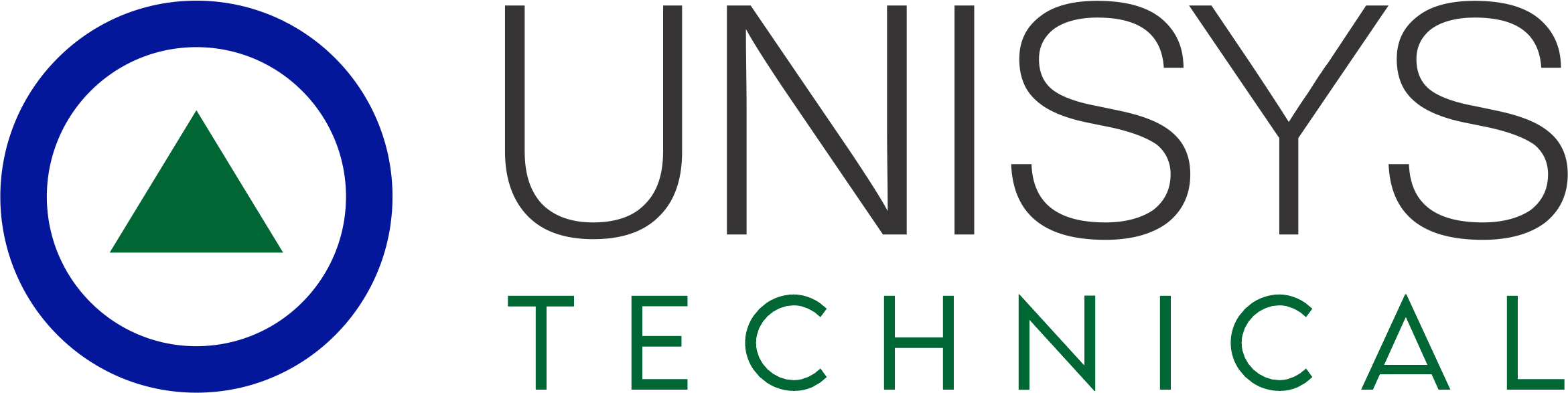 Unisys Technical Solutions FZC